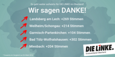 Wir_sagen_DANKE__Twitter.png
